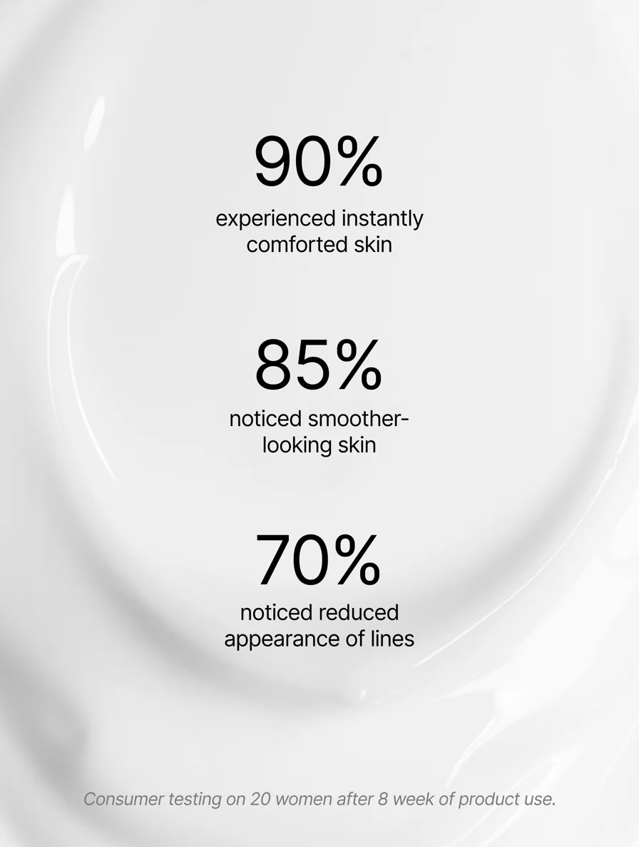 Retinol Alternative Eye Serum