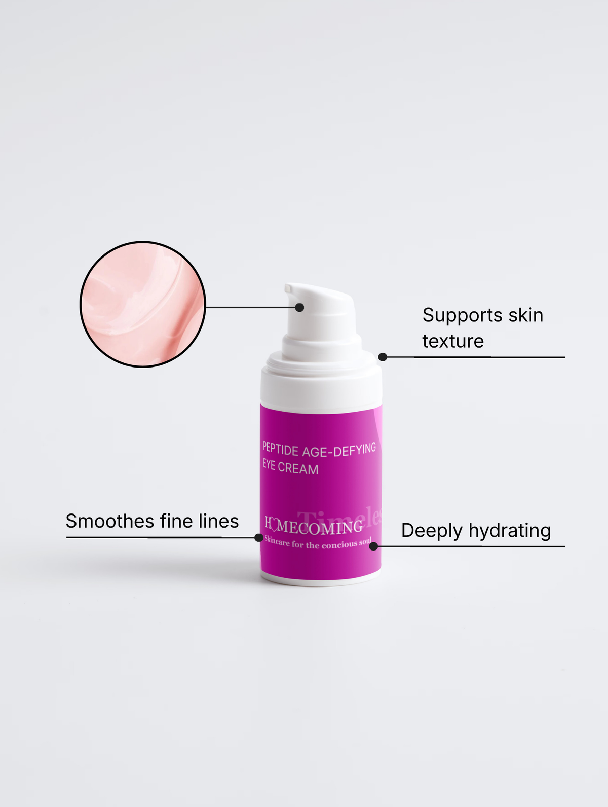 Peptide Age - Defying Eye Cream