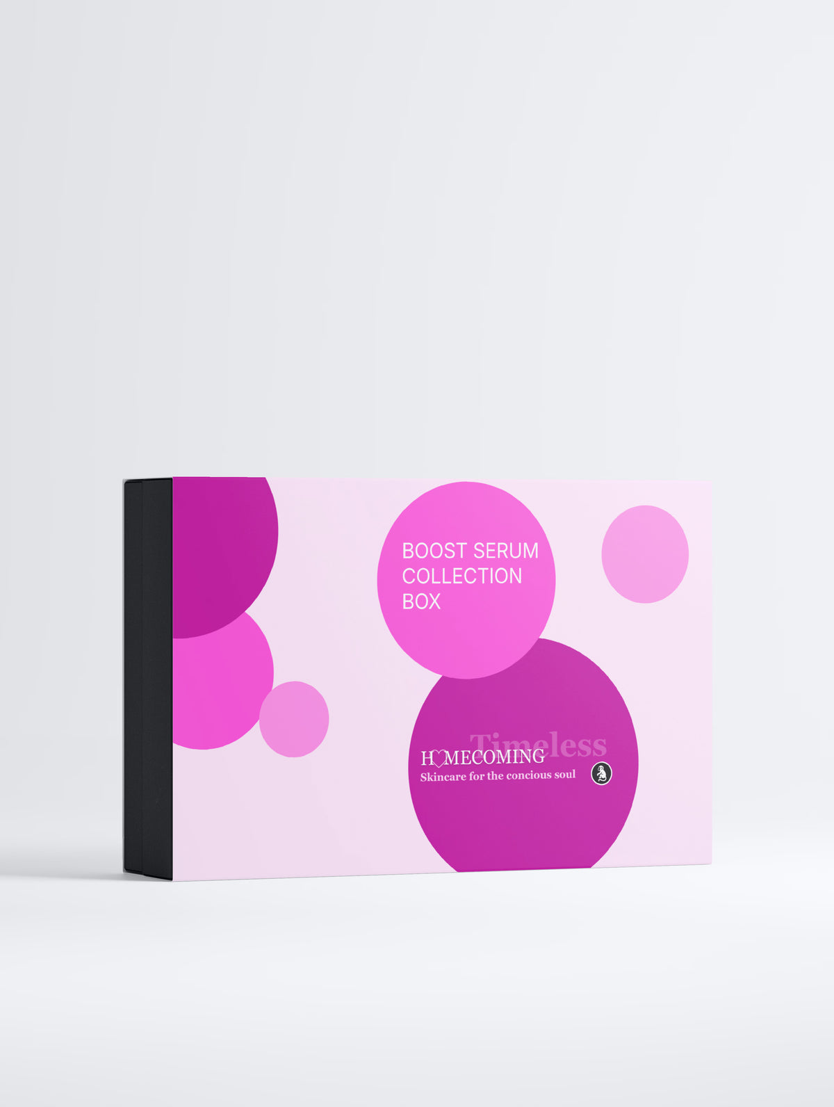 Boost Serum Collection Box